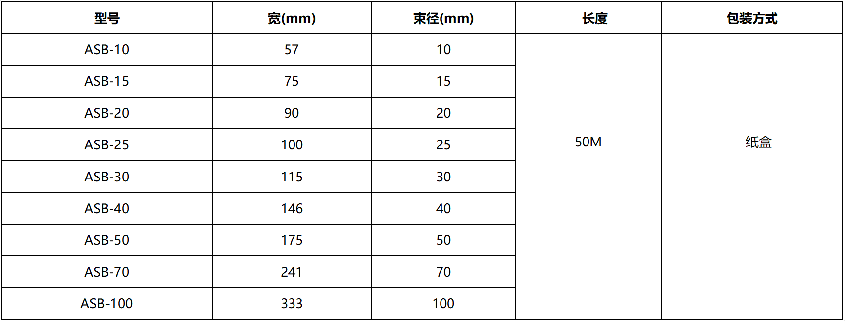 粘式结束带