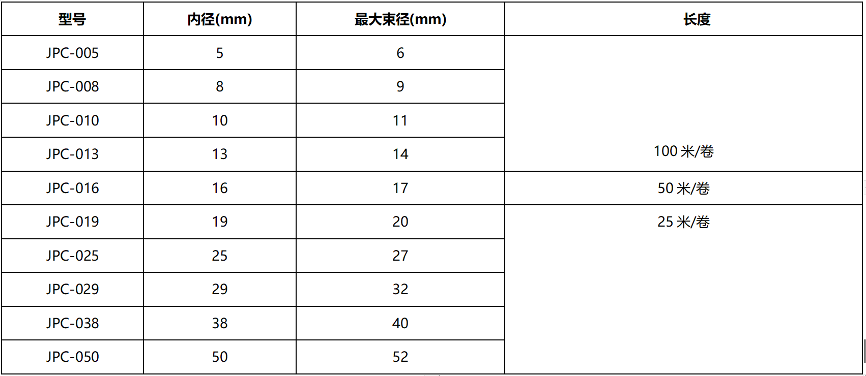 麻豆精品国产免费,铝箔结束带,粘式结束带