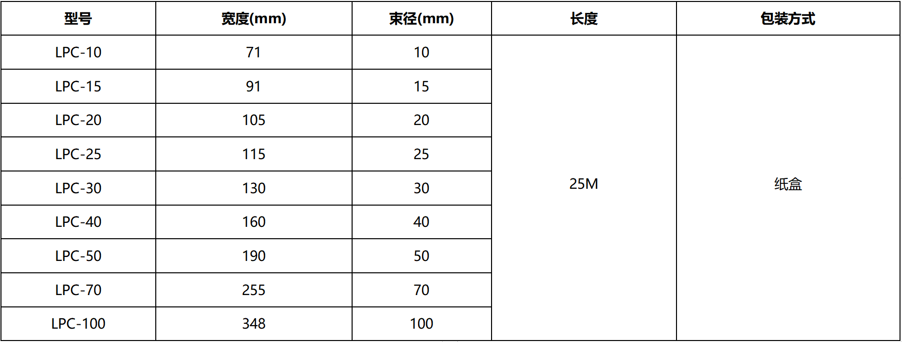 麻豆精品国产免费,铝箔结束带,粘式结束带