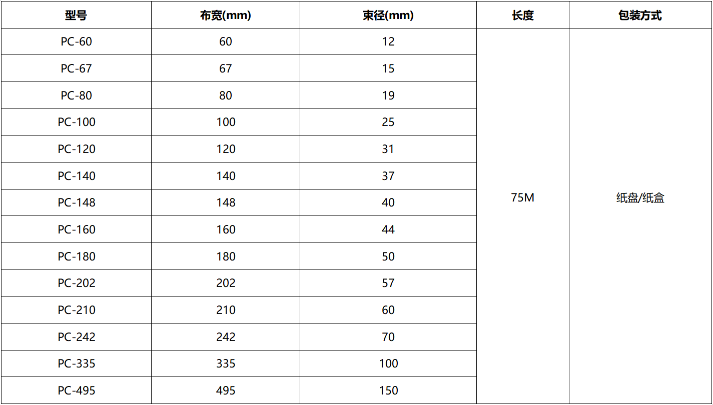 麻豆精品国产免费,铝箔结束带,粘式结束带