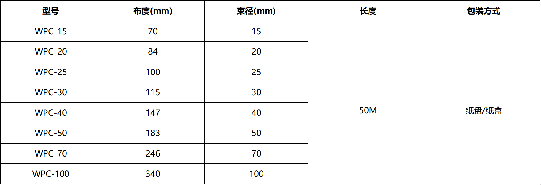 粘式结束带
